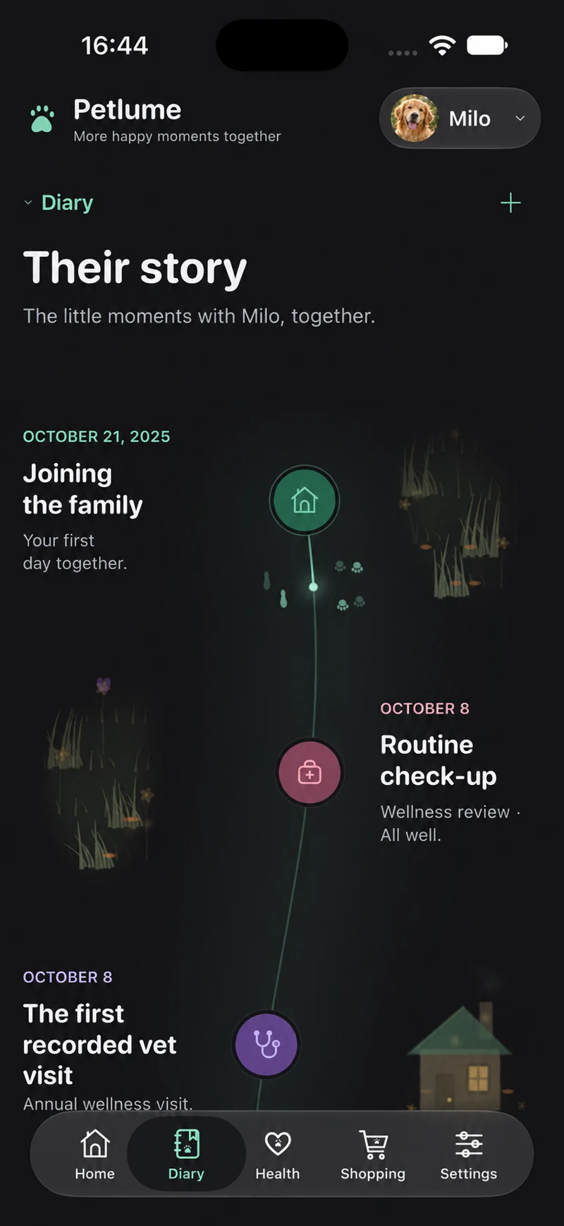 Petlume — Diary of moments together. Milo demo profile; data and profile photos replaced.