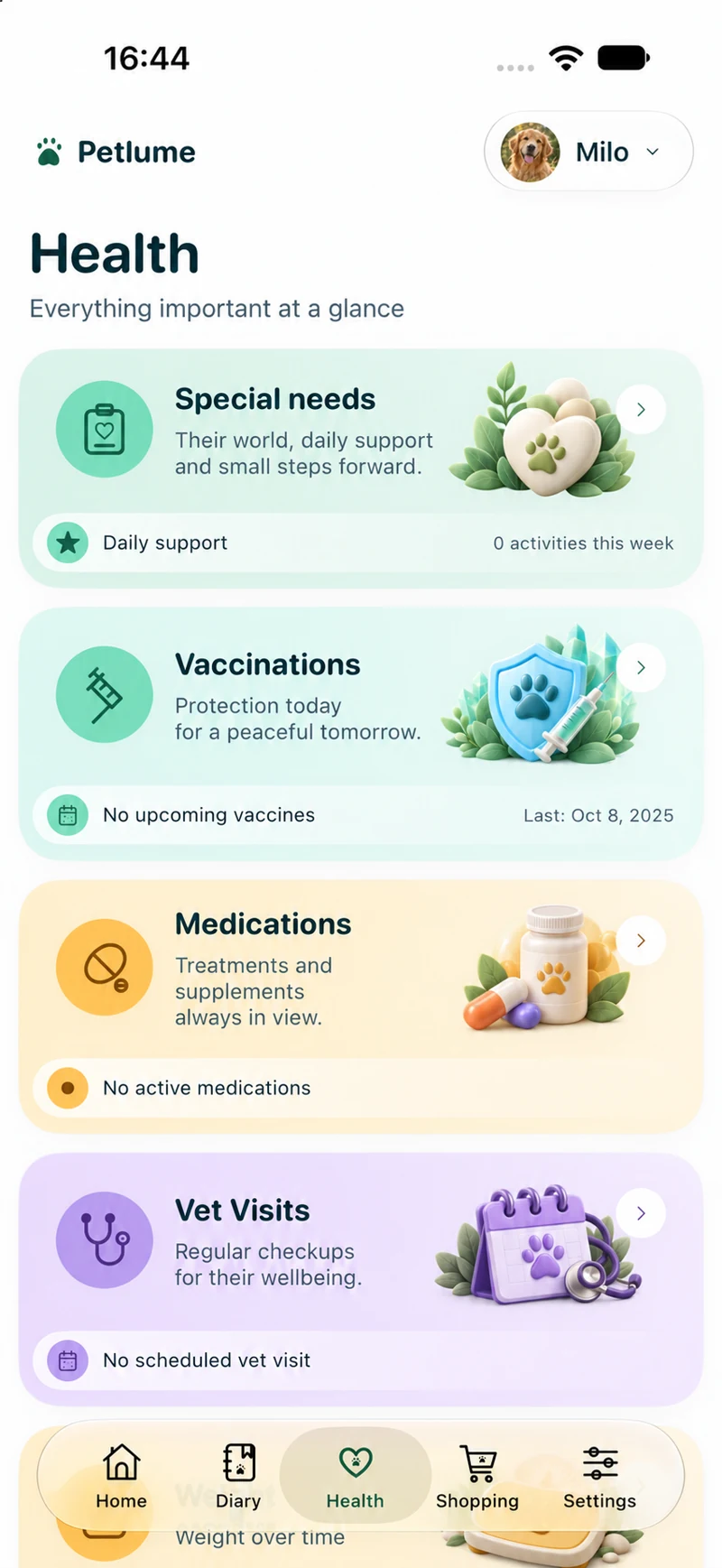 Petlume — Health overview. Milo demo profile; data and profile photos replaced.